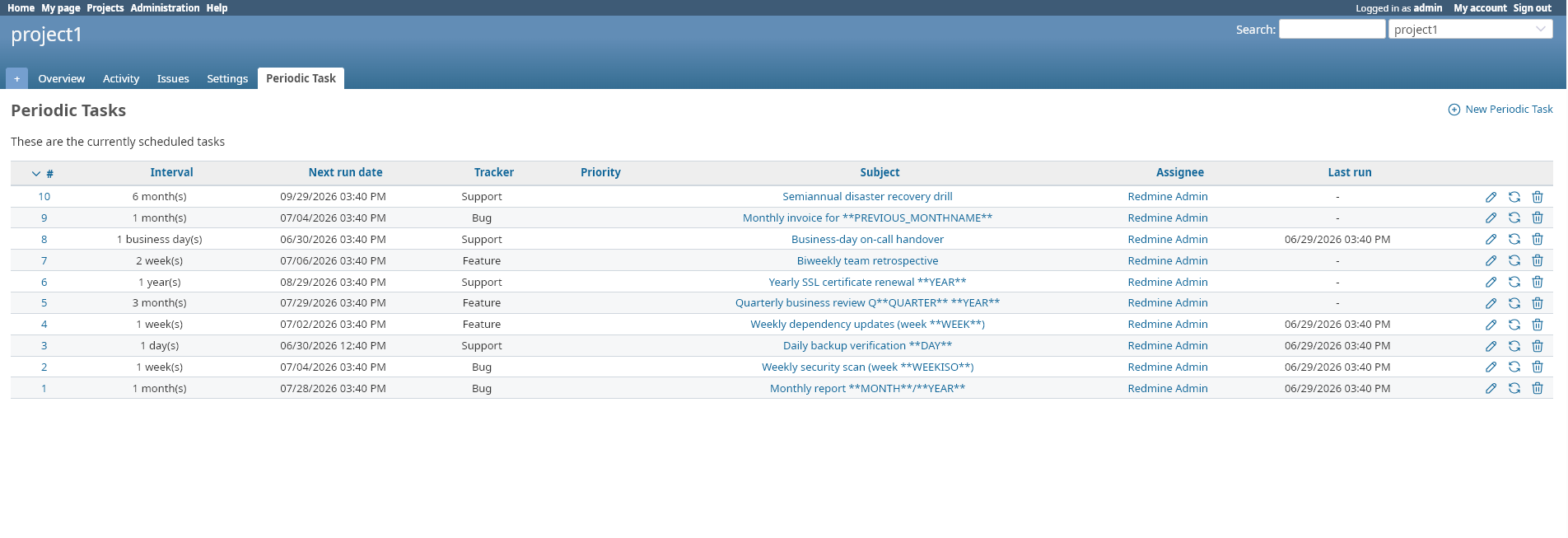 Periodic task list view